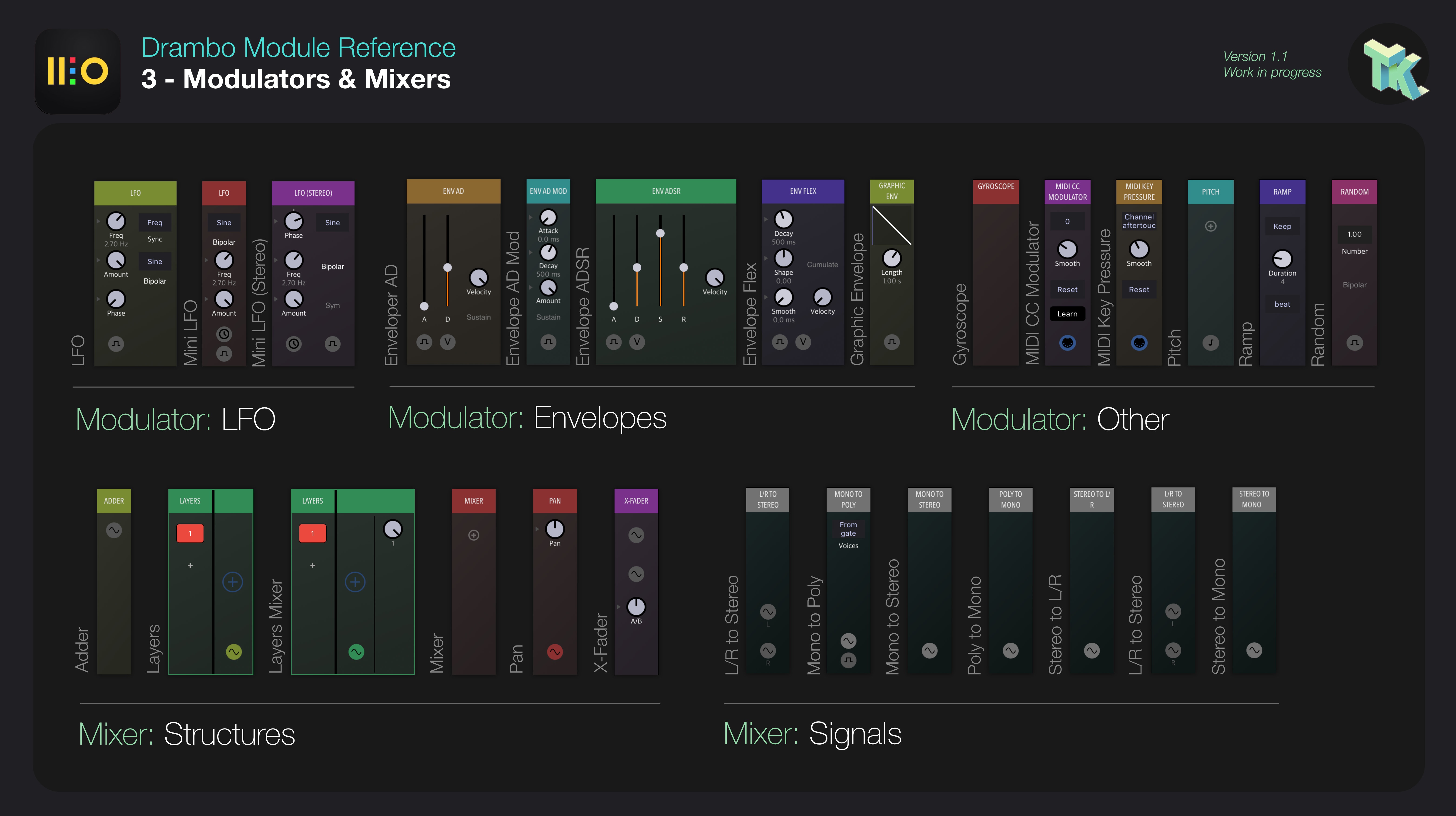 3 - mixers & modulators.jpg